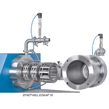 Dyno-Mill ECM-AP