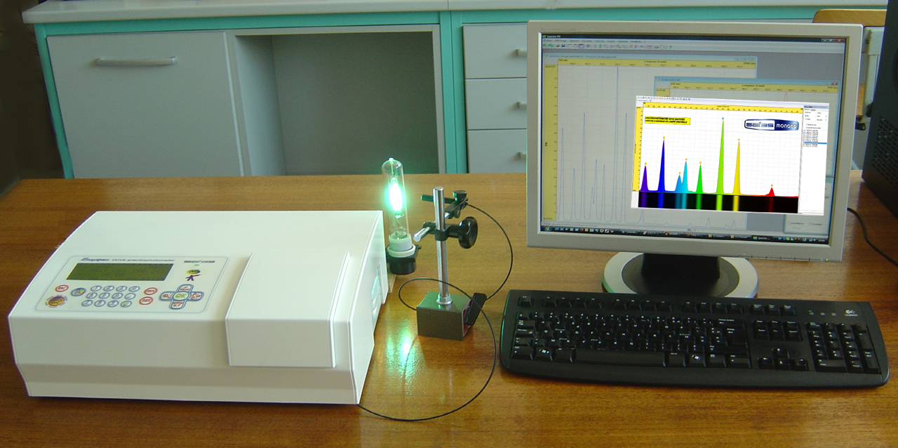 spectrometre a fibre optique
