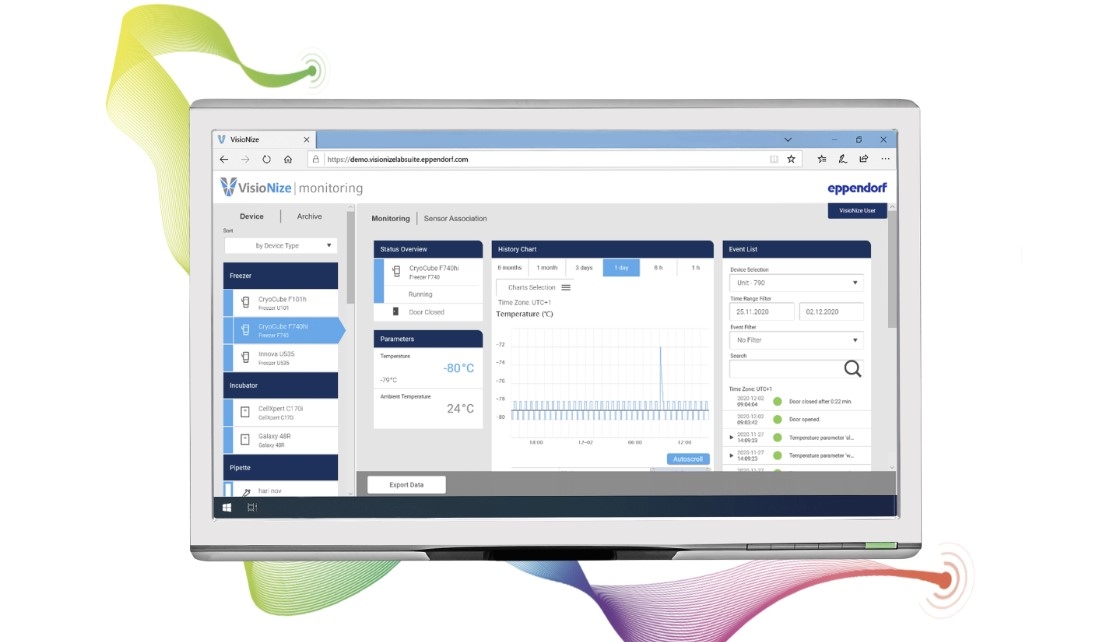 VisioNize Lab Suite (Logiciel de gestion d’appareils de laboratoire